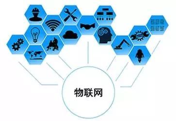 把握未來(lái)脈搏 2018高考選專業(yè)，戰(zhàn)略性新興產(chǎn)業(yè)之物聯(lián)網(wǎng)應(yīng)用服務(wù)