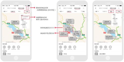 小紅書(shū)種草營(yíng)銷(xiāo)的平衡之道 在干貨與廣告間繼續(xù)領(lǐng)航